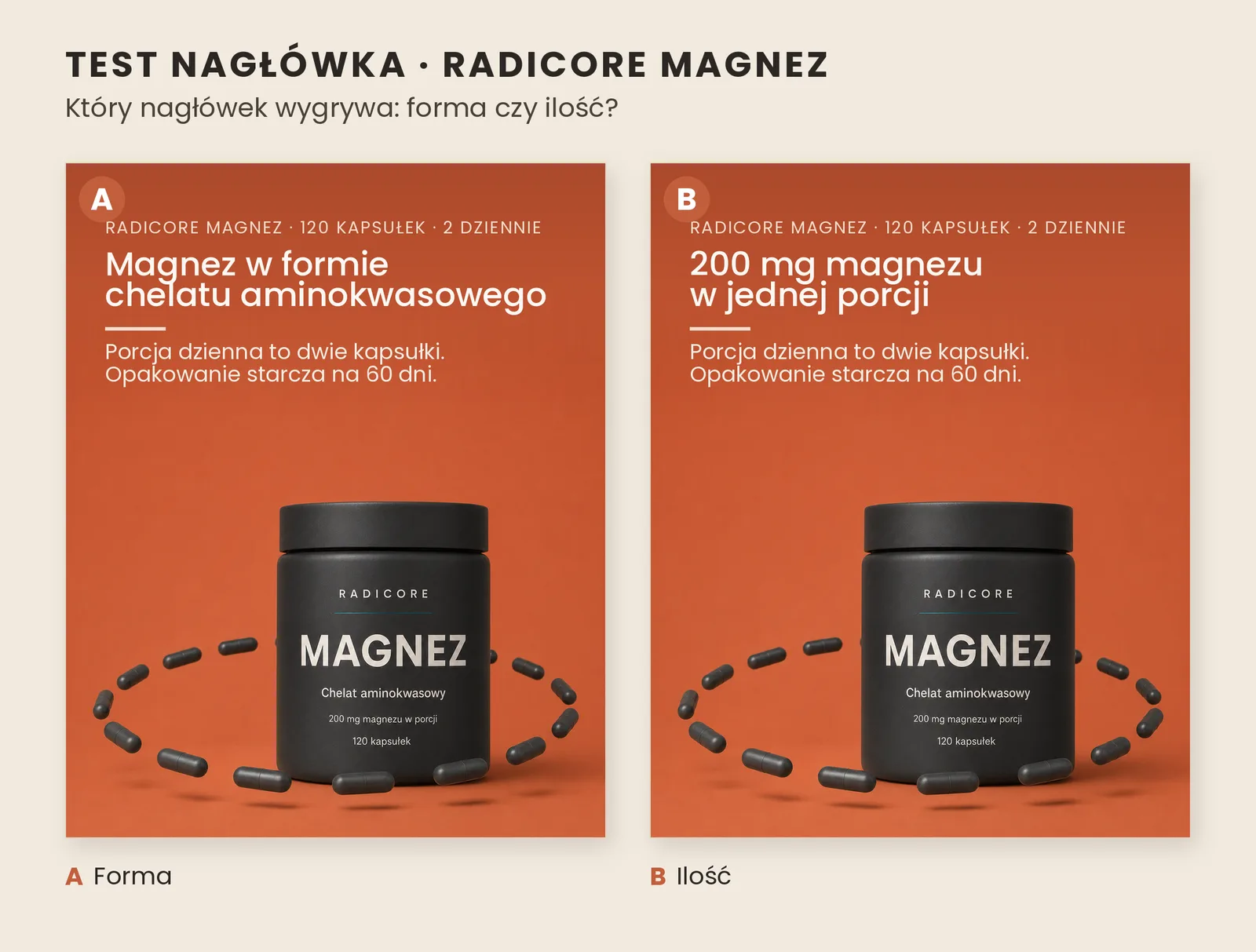 Test nagłówka - Radicore Magnez: forma chelatu vs 200 mg w porcji
